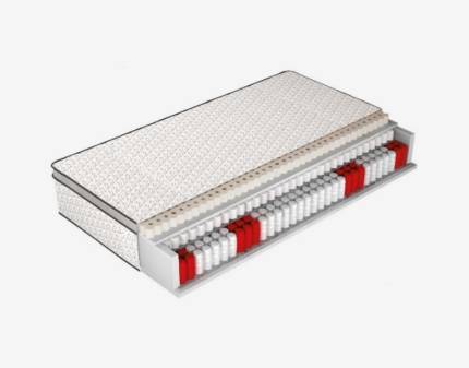 Saltea (90x200cm) COMFORT MELODY 