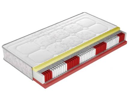 Saltea (180x200cm) MAGIC ALFANO 