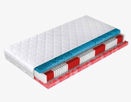 Saltea (180x200cm) ECO MARIN